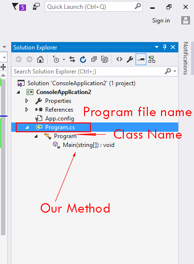 c sharp fundamental, c sharp programming basics, c sharp fundamental in visual studio, step 3