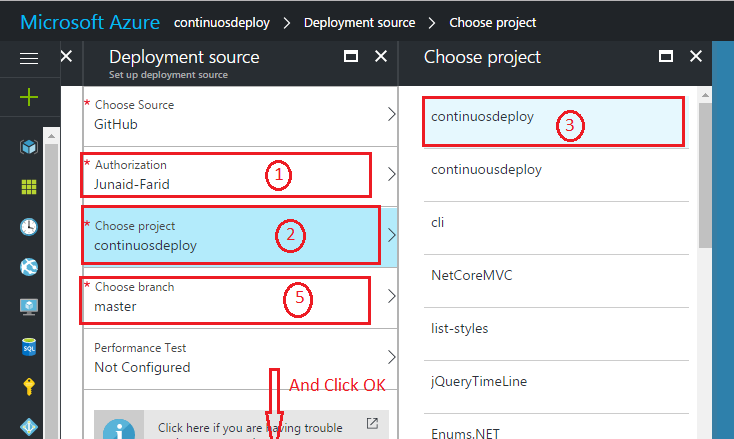 asp.net core deployment git github, azure