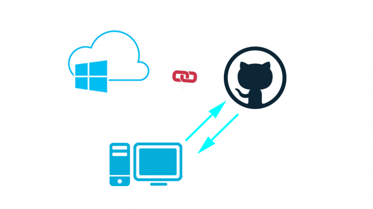 git github azure